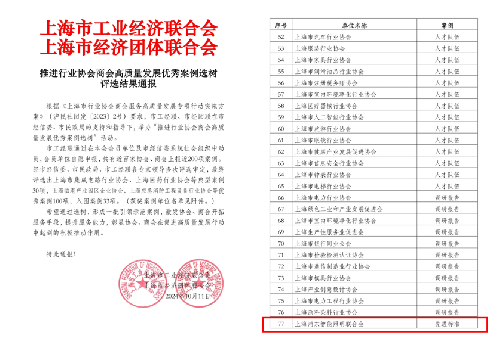 42-上海mile·米乐m6照明联合会在“行业协会商会高质量发展优秀案例选树”活动中获得一项优秀案例——先进标准